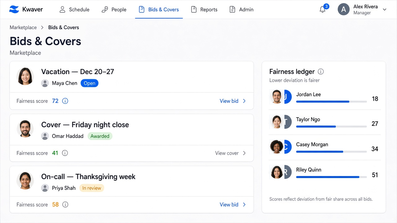 Bid marketplace listing vacation and cover bids with fairness ranking